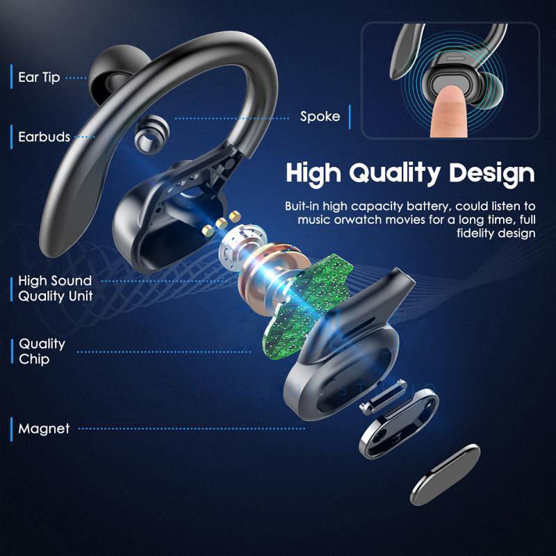 Auriculares Esportivos VV2 Display digital (Preto) - Versomastore