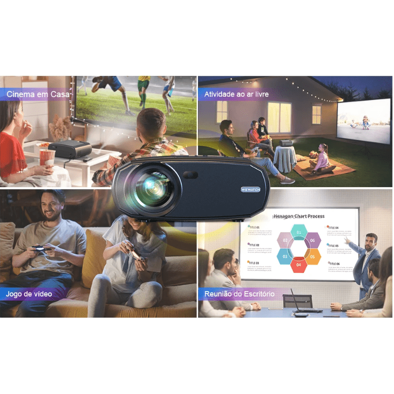 Projetor de vídeo 5G Full HD Bluetooth com comando sem fio - Versomastore